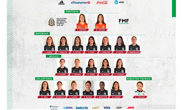 Dan lista final para Premudial Sub-20 femenil de Concacaf